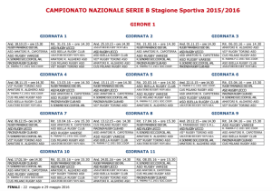 Calendario Serie B Rugby 2015-2016